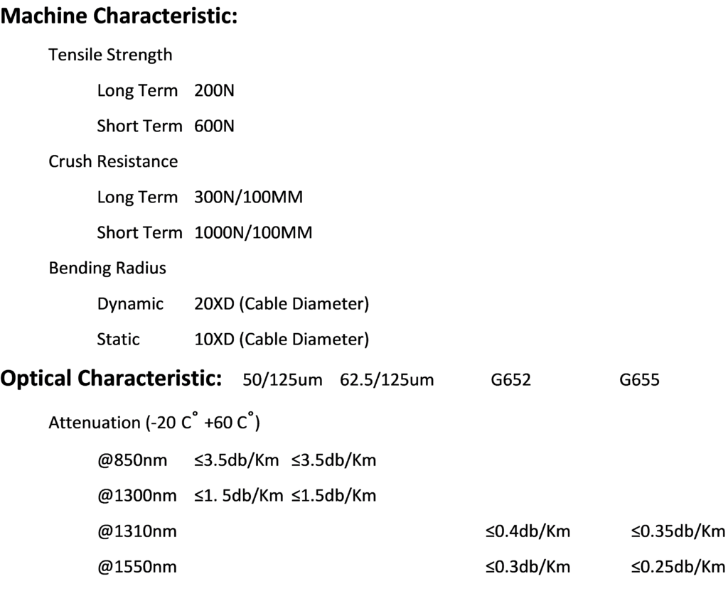 Indoor-Fiber-Round-cable.png