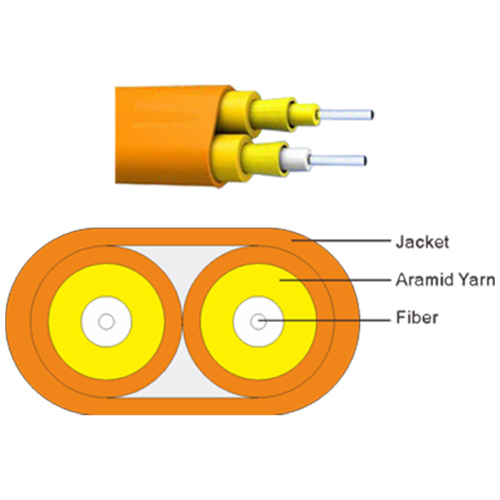 Indoor-Flat-Cable-MultiMode-4