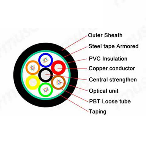 Outdoor-hybrid-cable-2